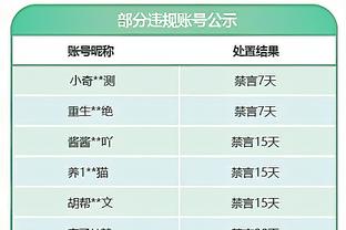 开云app官网入口登录网址截图0